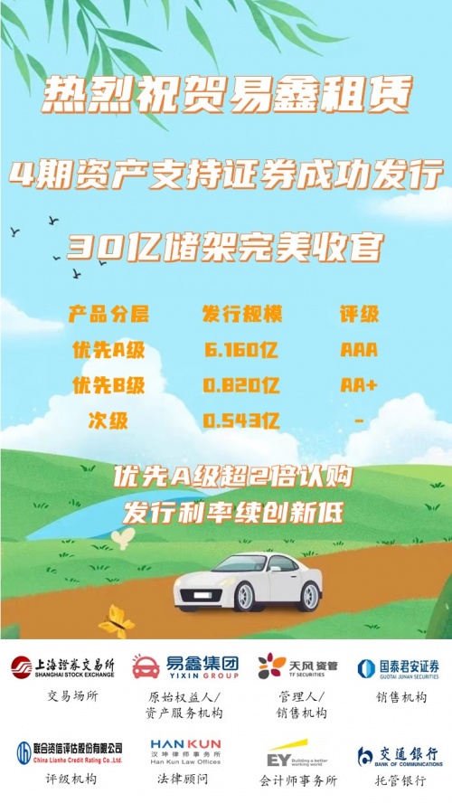 易鑫租赁发行今年首单ABS,认购倍数、发行利率再创佳绩