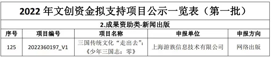 http://www.financecn.cn/uploadfile/2022/1009/20221009125549740.jpg