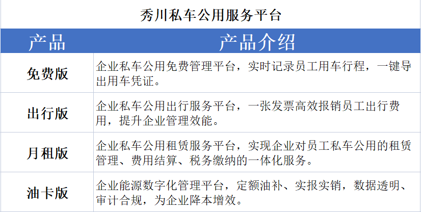 注意!私车公用协议可不是万能的